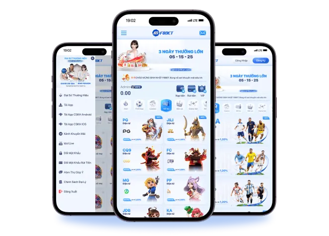 Biểu đồ hiệu suất trang web